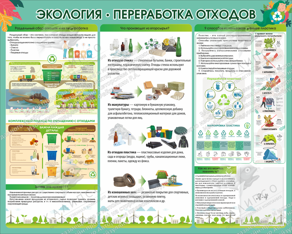 Стенд "Экология. Переработка отходов" арт. ШК-3877